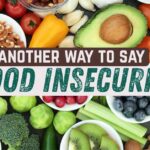 another way to say Food Insecurity