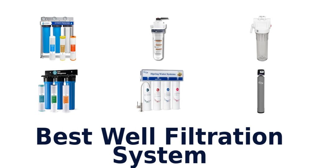 best well filtration system