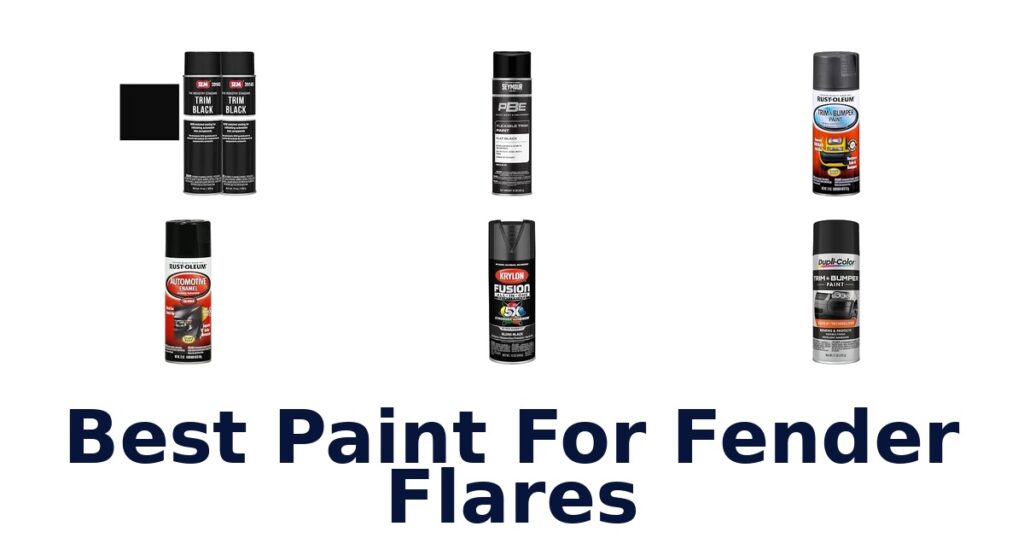 Best Paint For Fender Flares