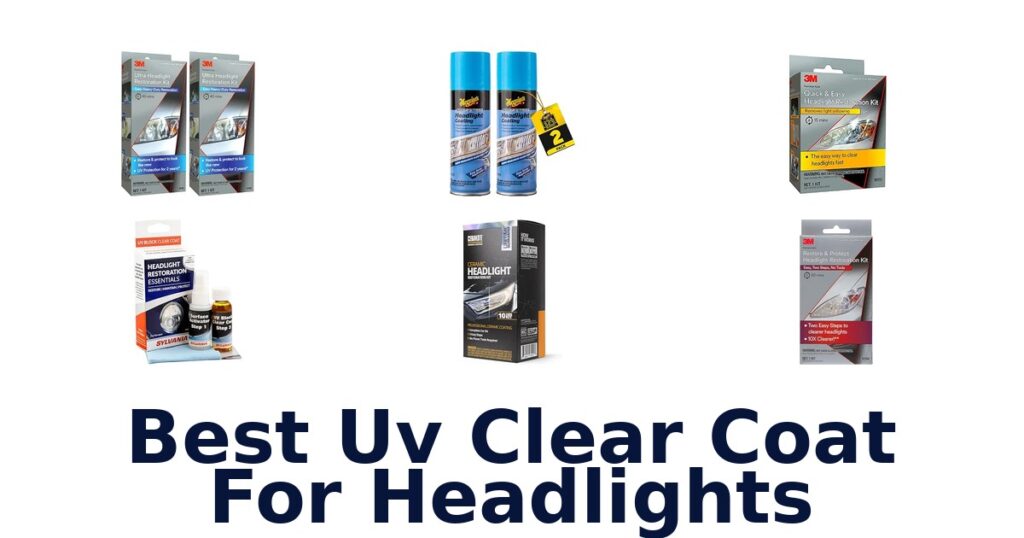 Best Uv Clear Coat For Headlights